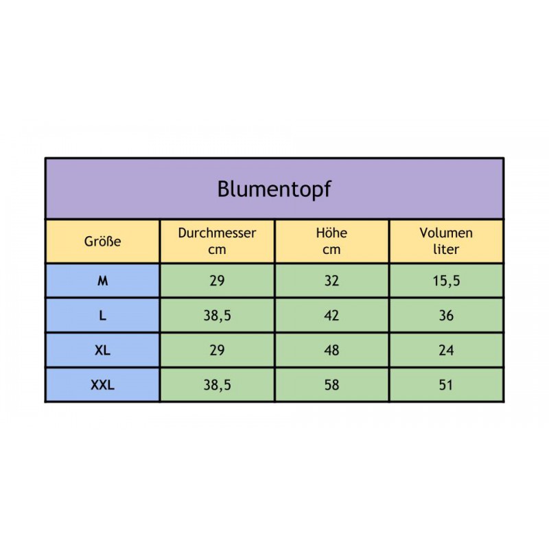 Blumenkübel mit Effekt 3D Slim in Anthrazit mit Einsatz, Größe: L