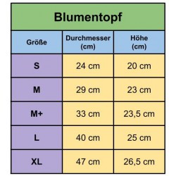 Blumentopf Schale mit Füßen in Anthrazit, Größe XL