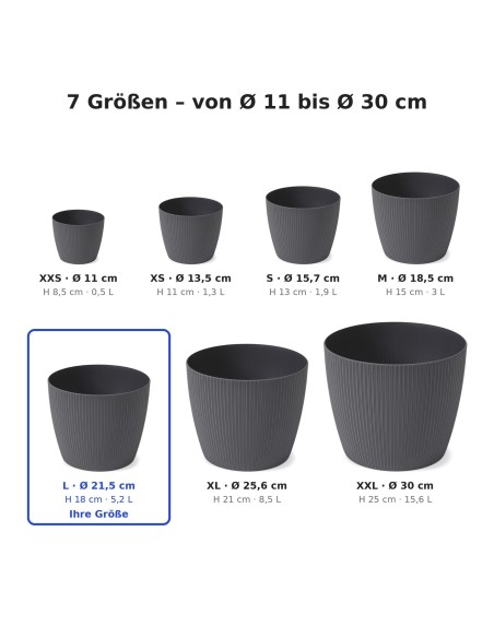 Übertopf rund L Ø22 × 18 cm Gerillt, 5,2 L – Anthrazit