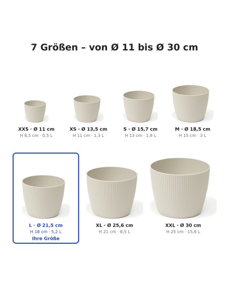 Cache-pot rond L Ø22 × 18 cm strié, 5,2 L – Coton