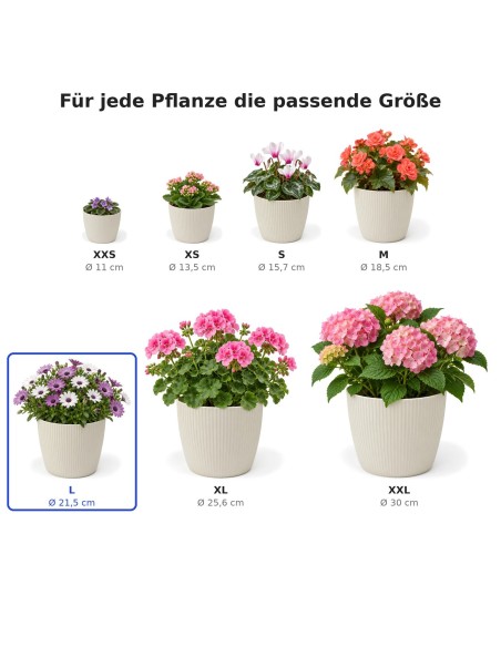 Sierpot rond L Ø22 × 18 cm geribbeld, 5,2 L – Katoenwit