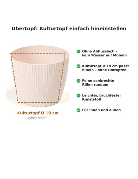 Übertopf rund L Ø22 × 18 cm Gerillt, 5,2 L – Hellrosa