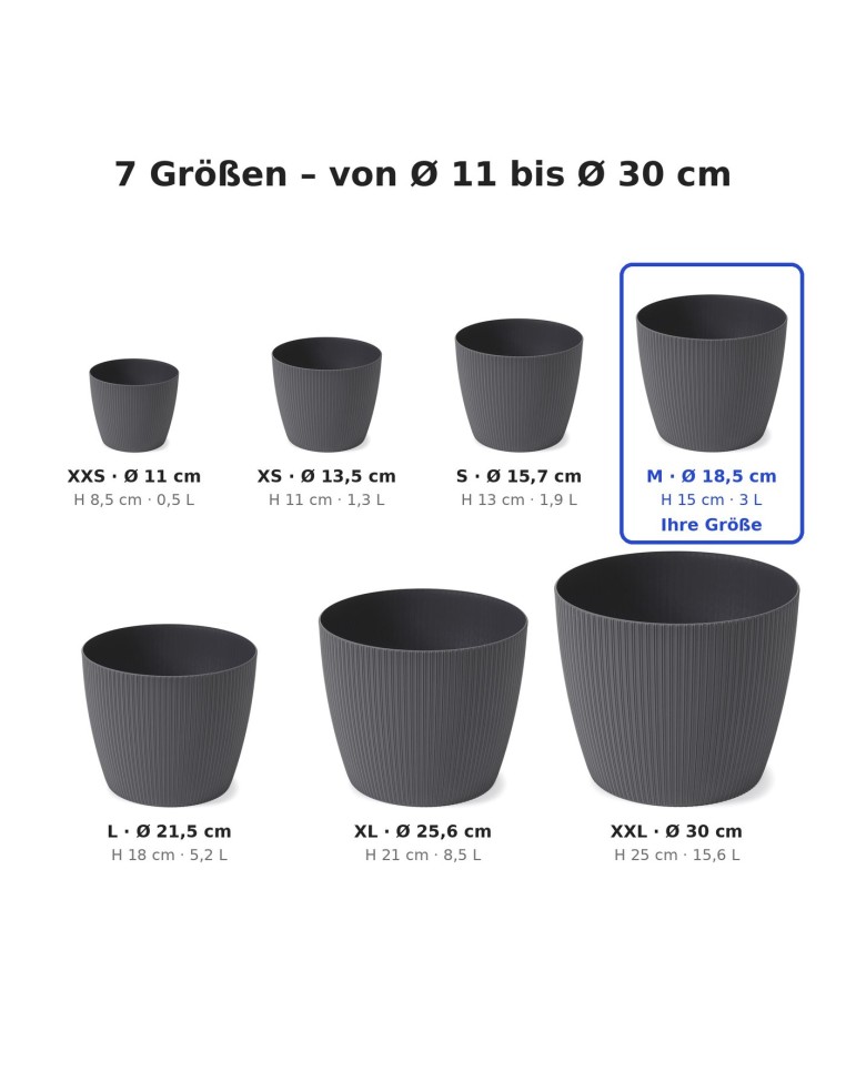 Übertopf rund M Ø19 × 15 cm Gerillt, 3 L – Anthrazit