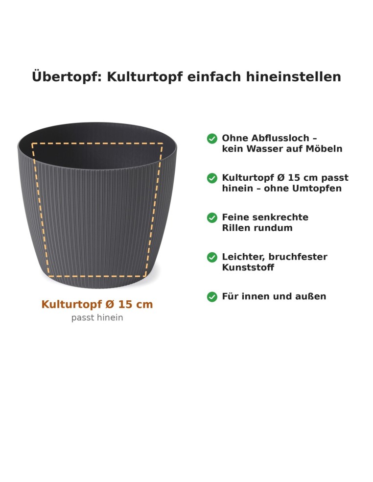 Cubremacetas redondo M Ø19 × 15 cm estriado, 3 L – Antracita
