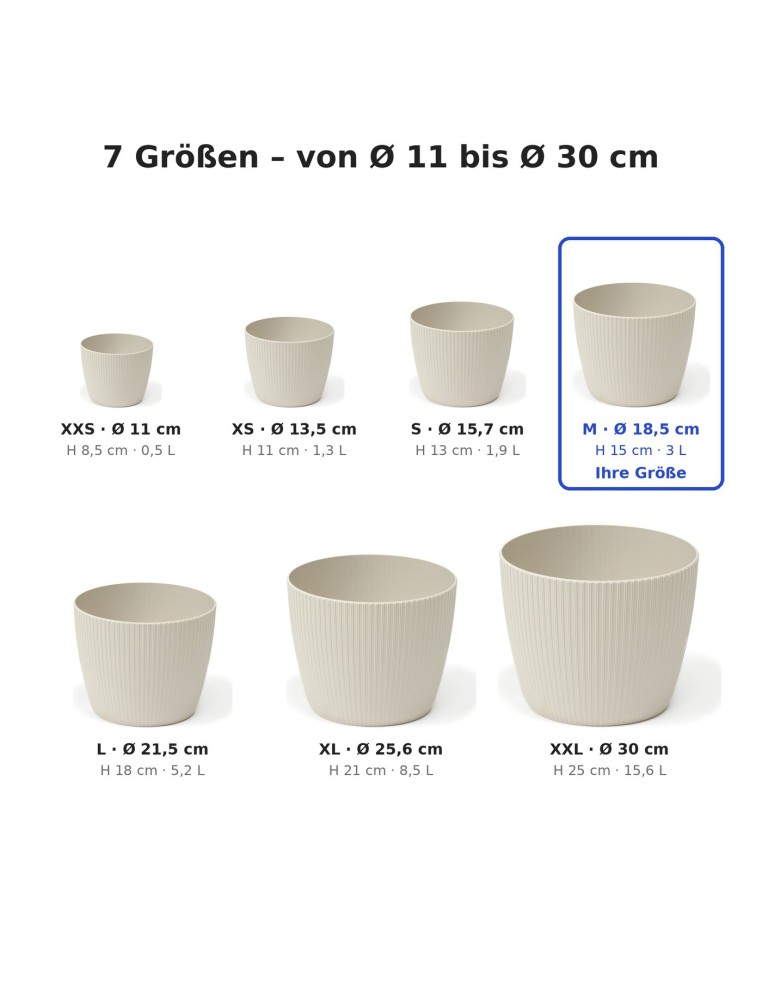 Cache-pot rond M Ø19 × 15 cm strié, 3 L – Coton
