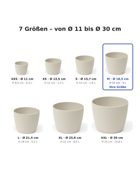 Cubremacetas redondo M Ø19 × 15 cm estriado, 3 L – Blanco algodón