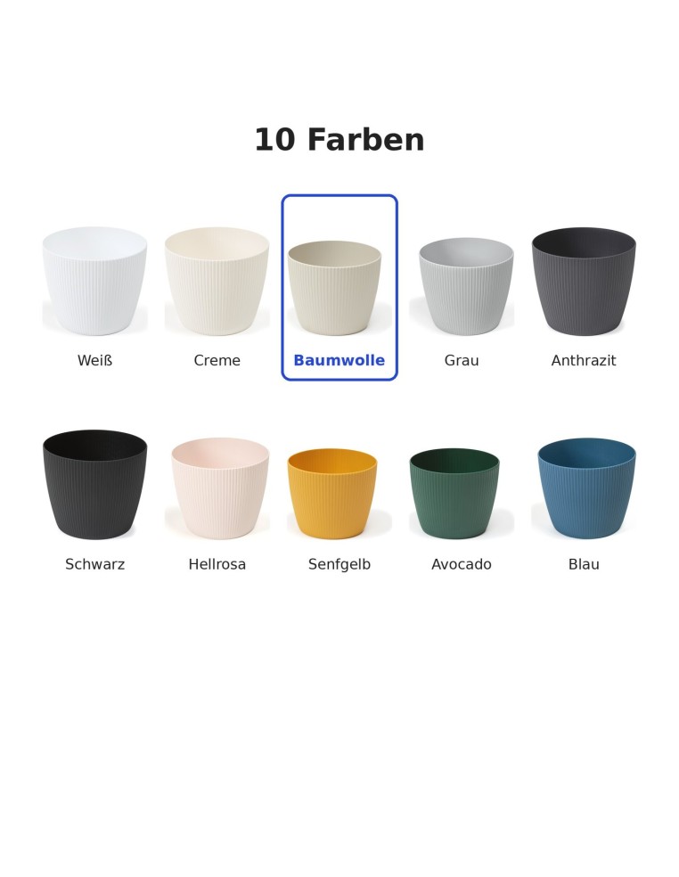 Sierpot rond M Ø19 × 15 cm geribbeld, 3 L – Katoenwit