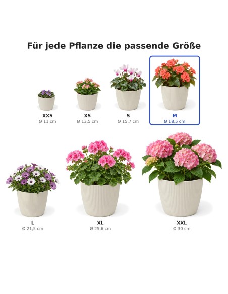 Cache-pot rond M Ø19 × 15 cm strié, 3 L – Coton