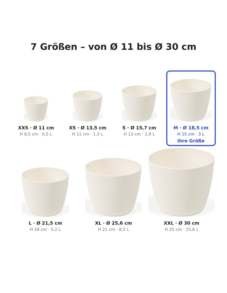 Übertopf rund M Ø19 × 15 cm Gerillt, 3 L – Creme