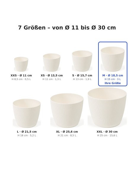 Übertopf rund M Ø19 × 15 cm Gerillt, 3 L – Creme