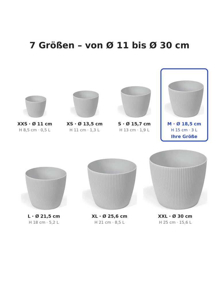 Cubremacetas redondo M Ø19 × 15 cm estriado, 3 L – Gris