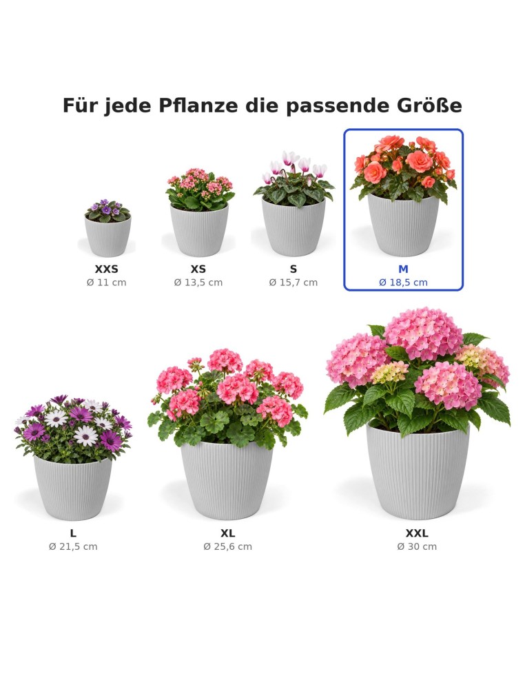 Cache-pot rond M Ø19 × 15 cm strié, 3 L – Gris