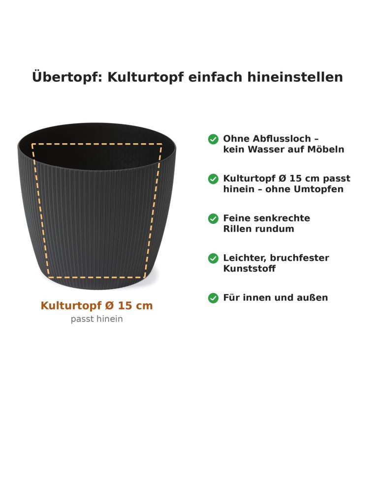 Cache-pot rond M Ø19 × 15 cm strié, 3 L – Noir