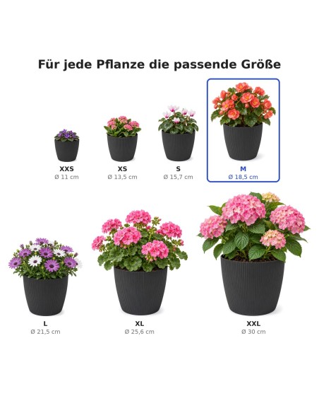 Übertopf rund M Ø19 × 15 cm Gerillt, 3 L – Schwarz