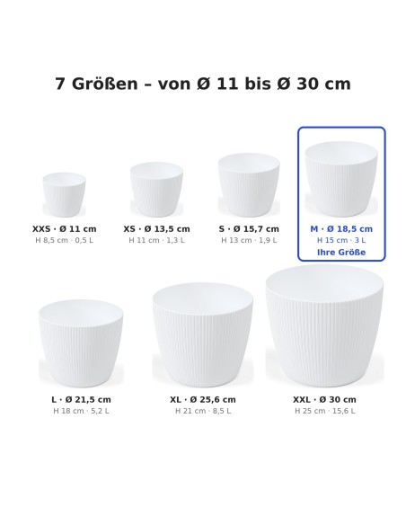 Übertopf rund M Ø19 × 15 cm Gerillt, 3 L – Weiß