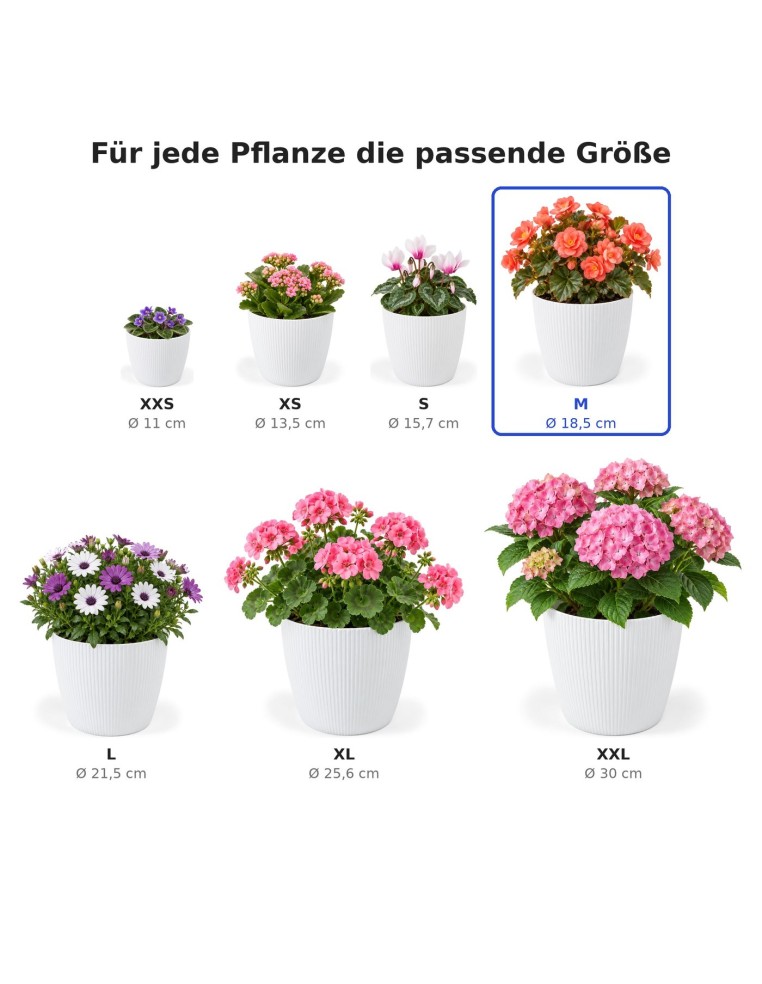 Cache-pot rond M Ø19 × 15 cm strié, 3 L – Blanc
