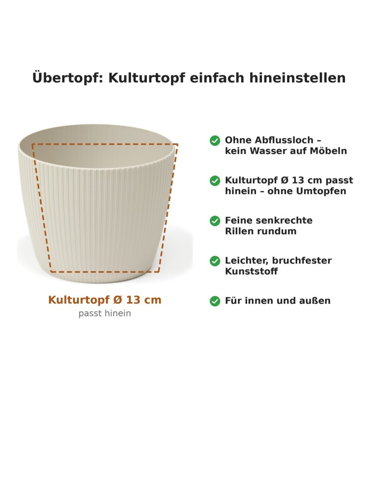 Cache-pot rond S Ø16 × 13 cm strié, 1,9 L – Coton