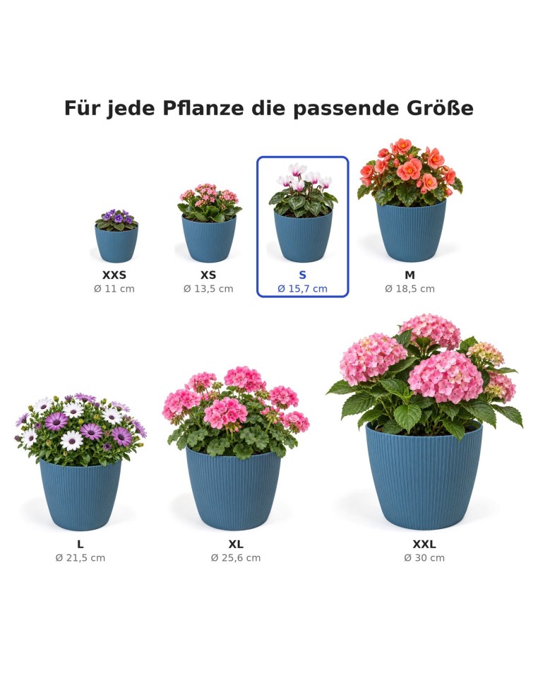 Cache-pot rond S Ø16 × 13 cm strié, 1,9 L – Bleu