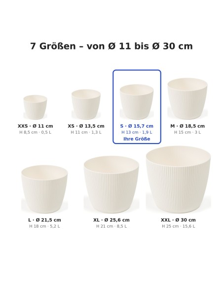 Cubremacetas redondo S Ø16 × 13 cm estriado, 1,9 L – Crema