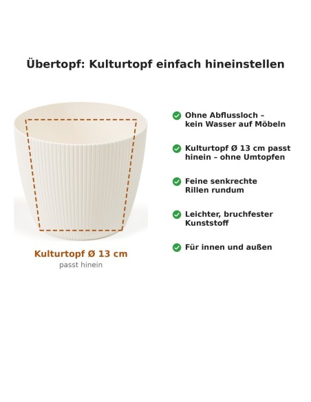 Übertopf rund S Ø16 × 13 cm Gerillt, 1,9 L – Creme