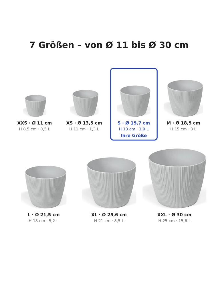 Übertopf rund S Ø16 × 13 cm Gerillt, 1,9 L – Grau