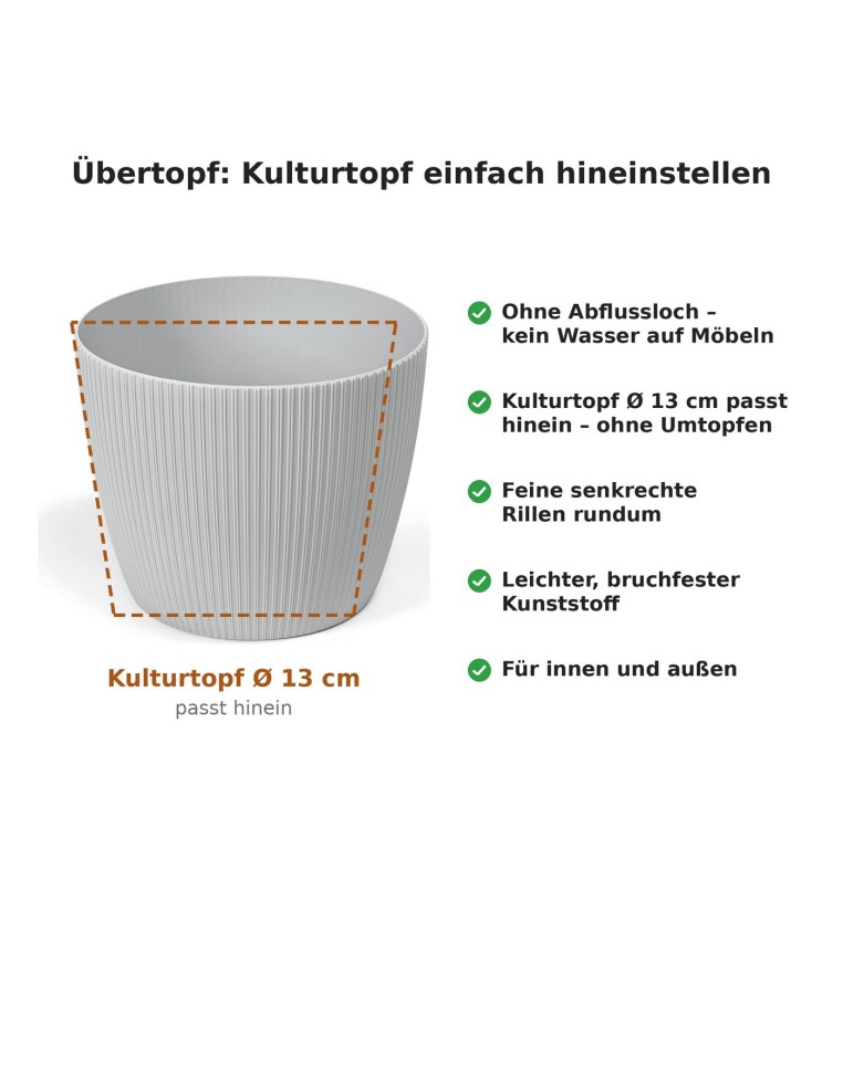 Cubremacetas redondo S Ø16 × 13 cm estriado, 1,9 L – Gris