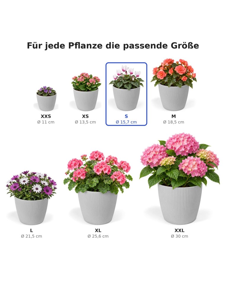 Übertopf rund S Ø16 × 13 cm Gerillt, 1,9 L – Grau