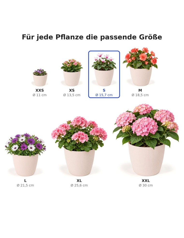 Übertopf rund S Ø16 × 13 cm Gerillt, 1,9 L – Hellrosa