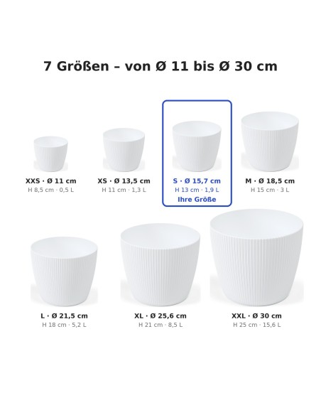 Sierpot rond S Ø16 × 13 cm geribbeld, 1,9 L – Wit