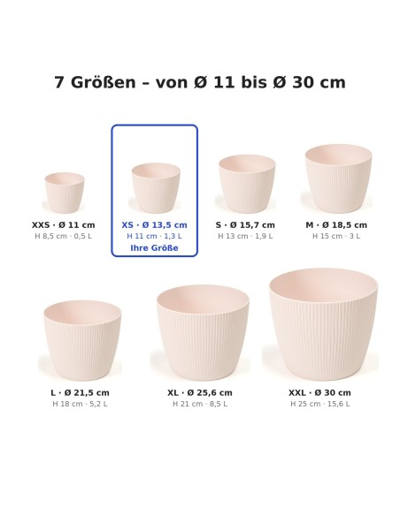 Übertopf rund XS Ø14 × 11 cm Gerillt, 1,3 L – Hellrosa