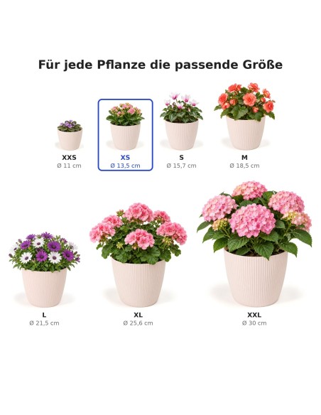 Übertopf rund XS Ø14 × 11 cm Gerillt, 1,3 L – Hellrosa