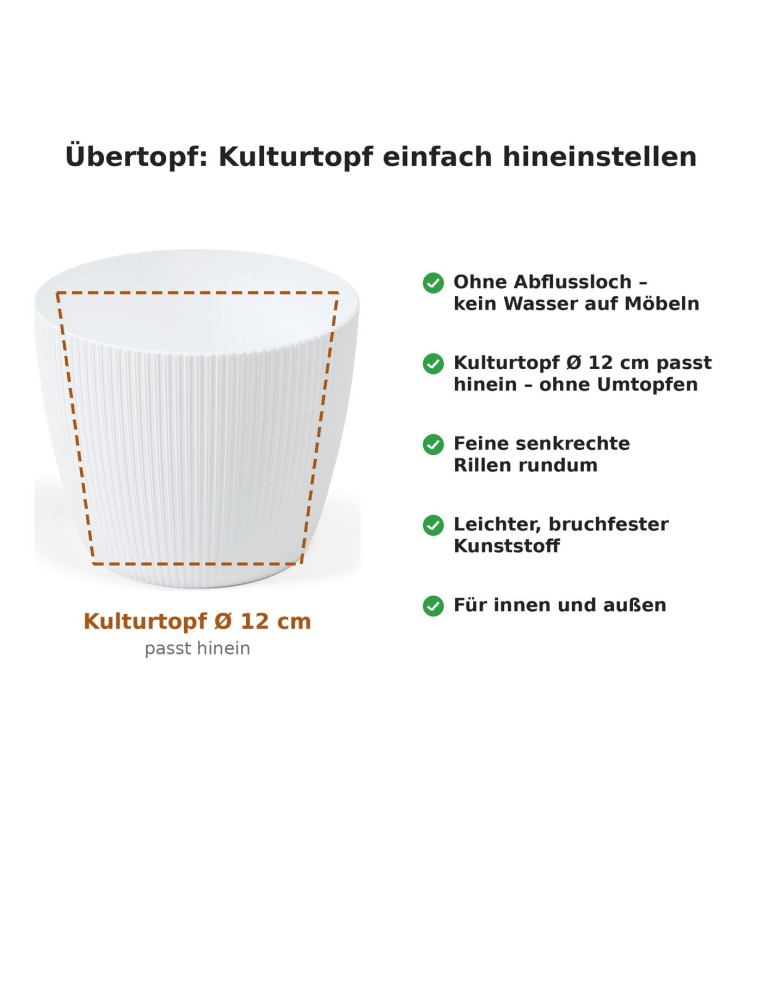 Cubremacetas redondo XS Ø14 × 11 cm estriado, 1,3 L – Blanco