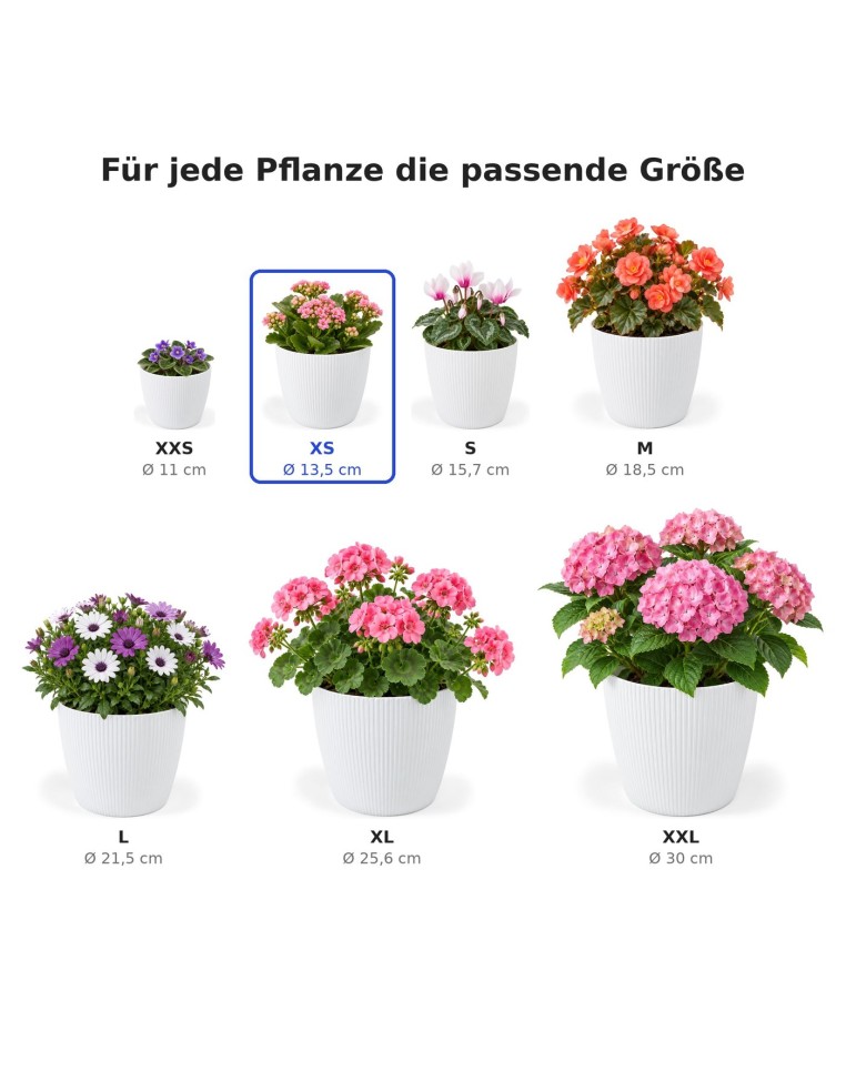 Übertopf rund XS Ø14 × 11 cm Gerillt, 1,3 L – Weiß