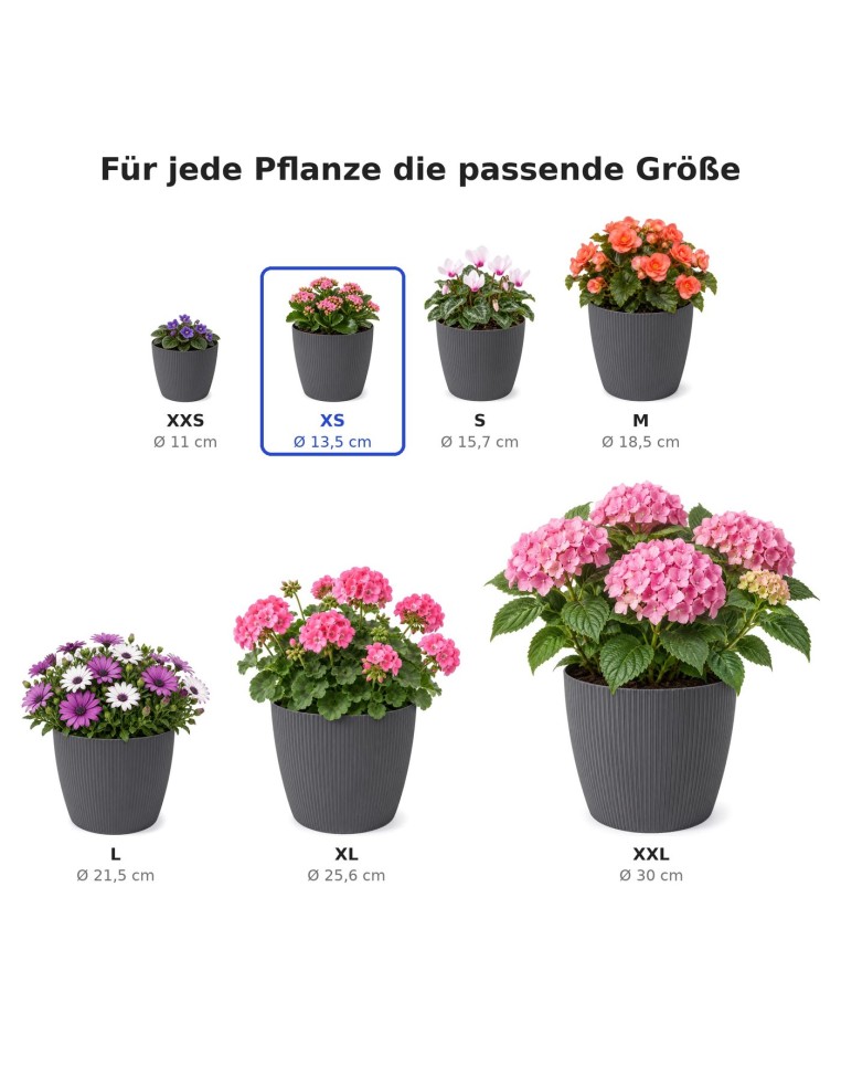 Übertopf rund XS Ø14 × 11 cm Gerillt, 1,3 L – Anthrazit