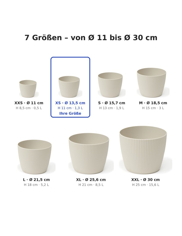 Cache-pot rond XS Ø14 × 11 cm strié, 1,3 L – Coton