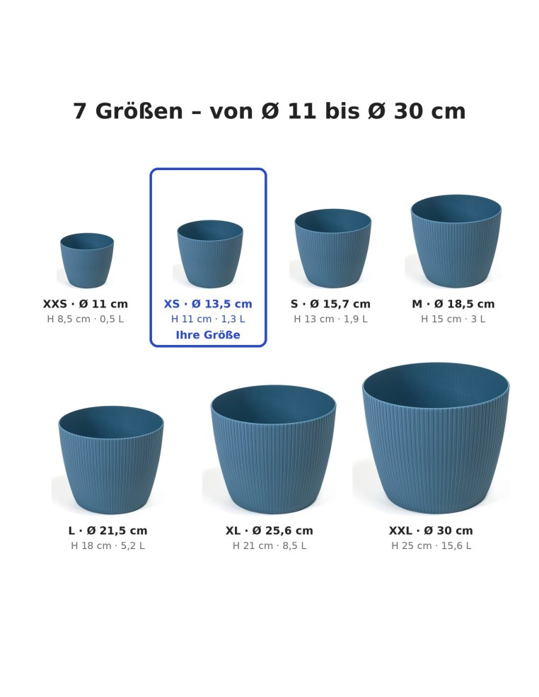 Coprivaso rotondo XS Ø14 × 11 cm rigato, 1,3 L – Blu