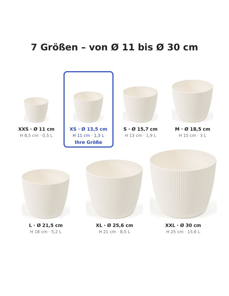 Übertopf rund XS Ø14 × 11 cm Gerillt, 1,3 L – Creme