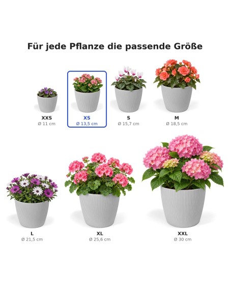 Übertopf rund XS Ø14 × 11 cm Gerillt, 1,3 L – Grau