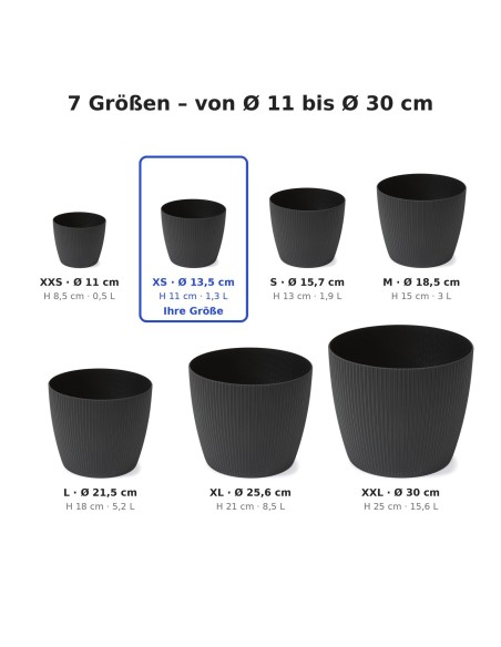 Cubremacetas redondo XS Ø14 × 11 cm estriado, 1,3 L – Negro