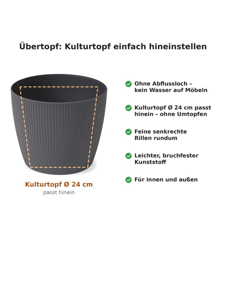 Übertopf rund XXL Ø30 × 25 cm Gerillt, 15,6 L – Anthrazit