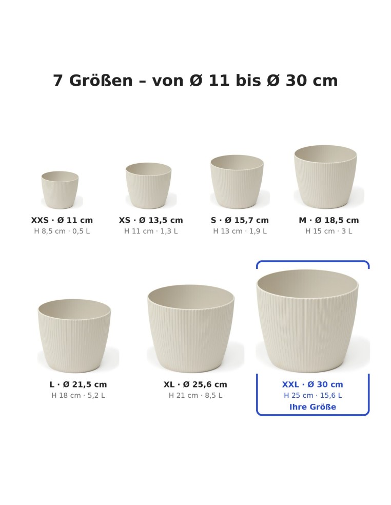 Übertopf rund XXL Ø30 × 25 cm Gerillt, 15,6 L – Baumwolle