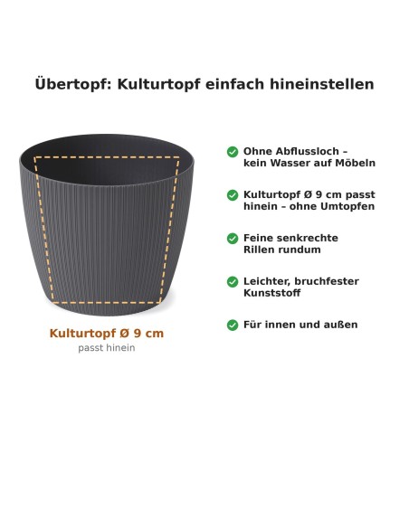 Übertopf rund Ø11 × 8 cm Gerillt, 0,5 L – Anthrazit