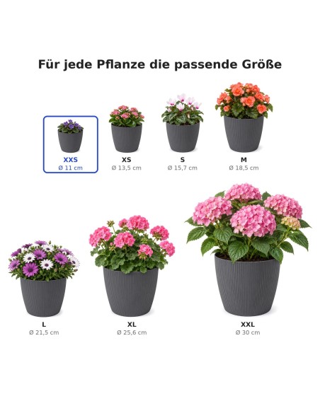 Übertopf rund Ø11 × 8 cm Gerillt, 0,5 L – Anthrazit