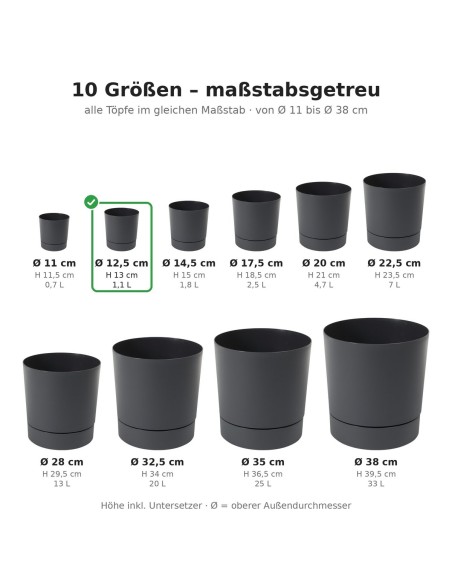 Sierpot rond Ø13 × 13 cm mat, 1,1 L – Antraciet | Töpferkönig