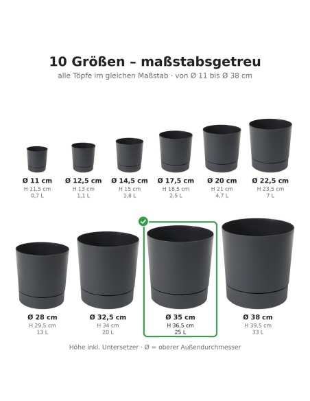 Übertopf rund Ø35 × 37 cm Matt, 25 L – Anthrazit | Töpferkönig