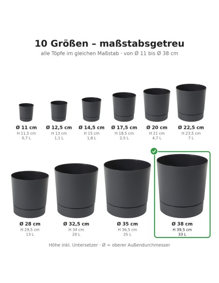 Übertopf rund Ø38 × 40 cm Matt, 33 L – Anthrazit | Töpferkönig