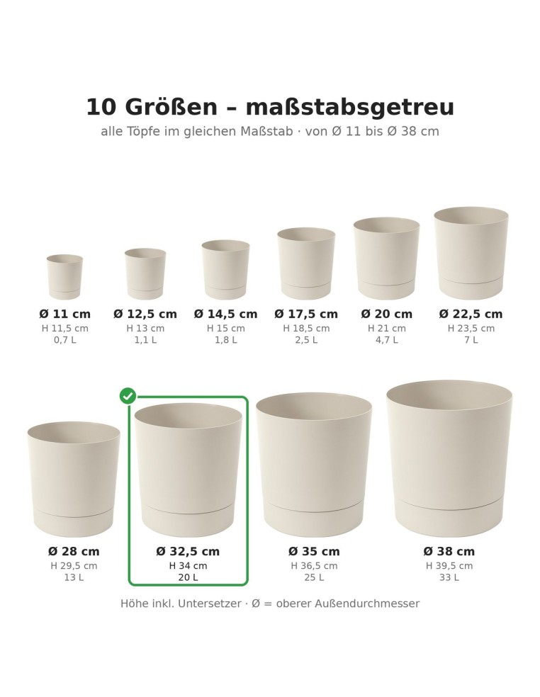 Übertopf rund Ø33 × 34 cm Matt, 20 L – Baumwolle | Töpferkönig
