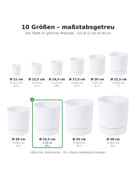 Übertopf rund Ø33 × 34 cm Matt, 20 L – Weiß | Töpferkönig