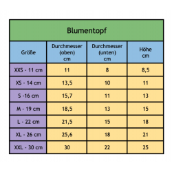 Übertopf Blumentopf Rund in Weiß, Größe XXS