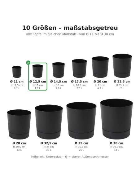 Coprivaso rotondo Ø13 × 13 cm opaco, 1,1 L – Nero | Töpferkönig